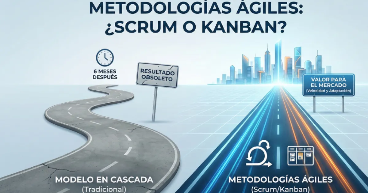 Metodologías Ágiles: ¿Scrum o Kanban? Cómo garantizamos el éxito de tu proyecto